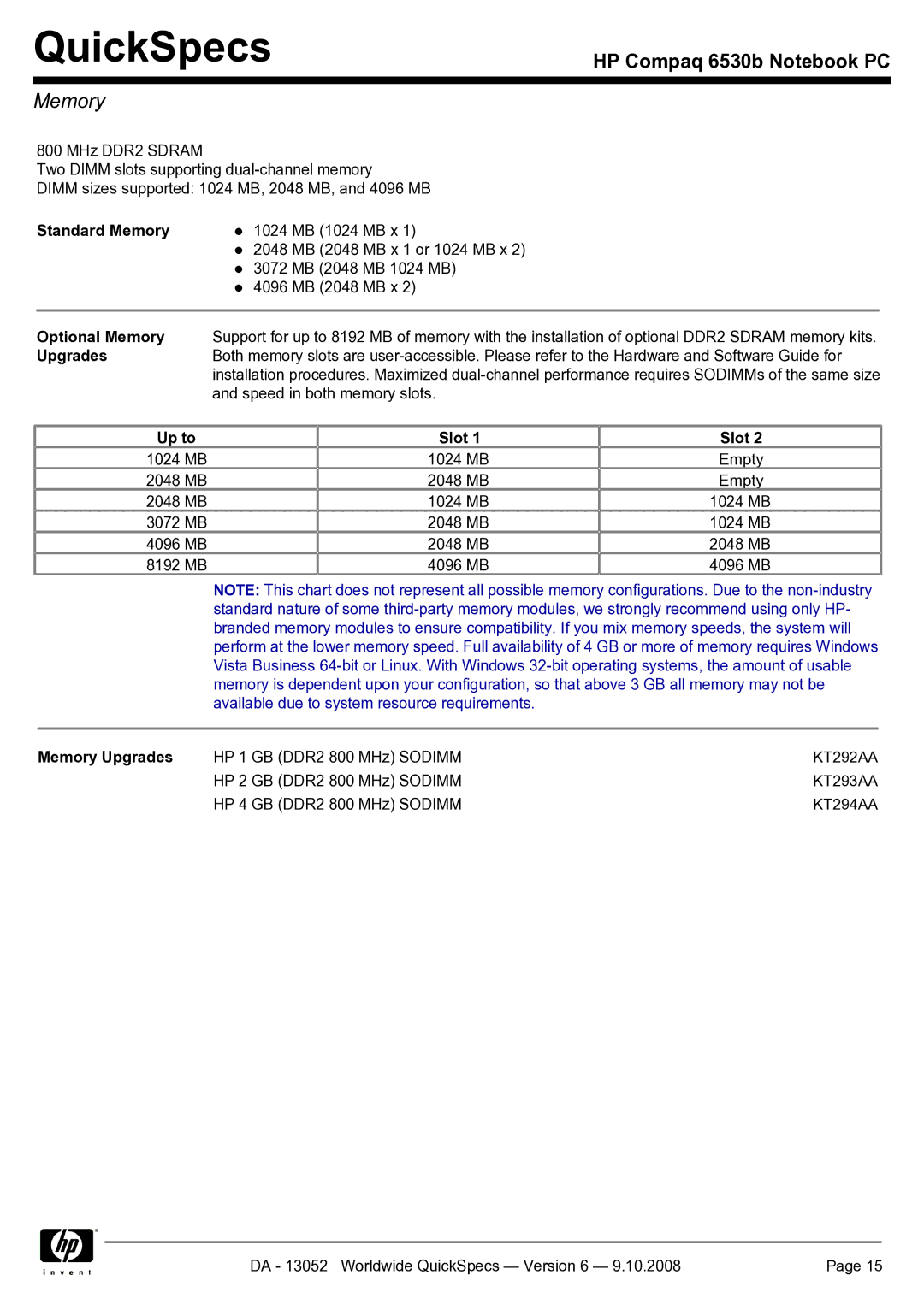 HP 6530b manual Standard Memory, Up to Slot, Memory Upgrades 