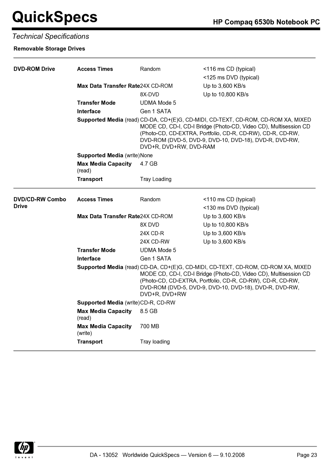 HP 6530b Removable Storage Drives DVD-ROM Drive Access Times, Max Data Transfer Rate 24X CD-ROM, Transfer Mode, Transport 