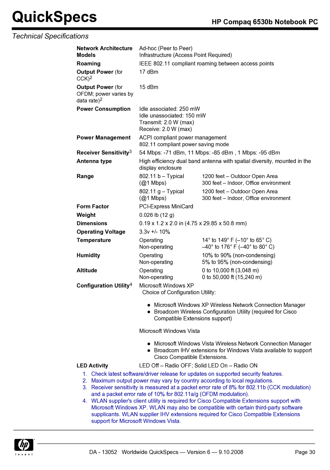 HP 6530b manual dBm CCK 