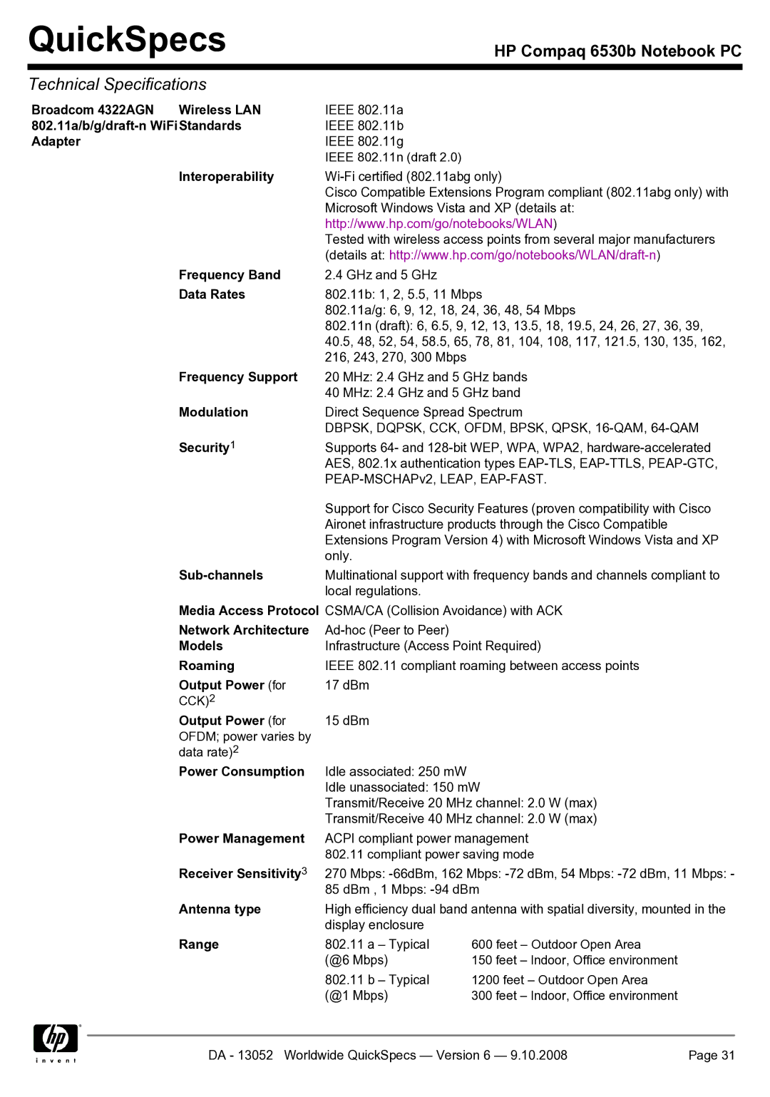 HP 6530b manual Media Access Protocol, Receiver Sensitivity3 