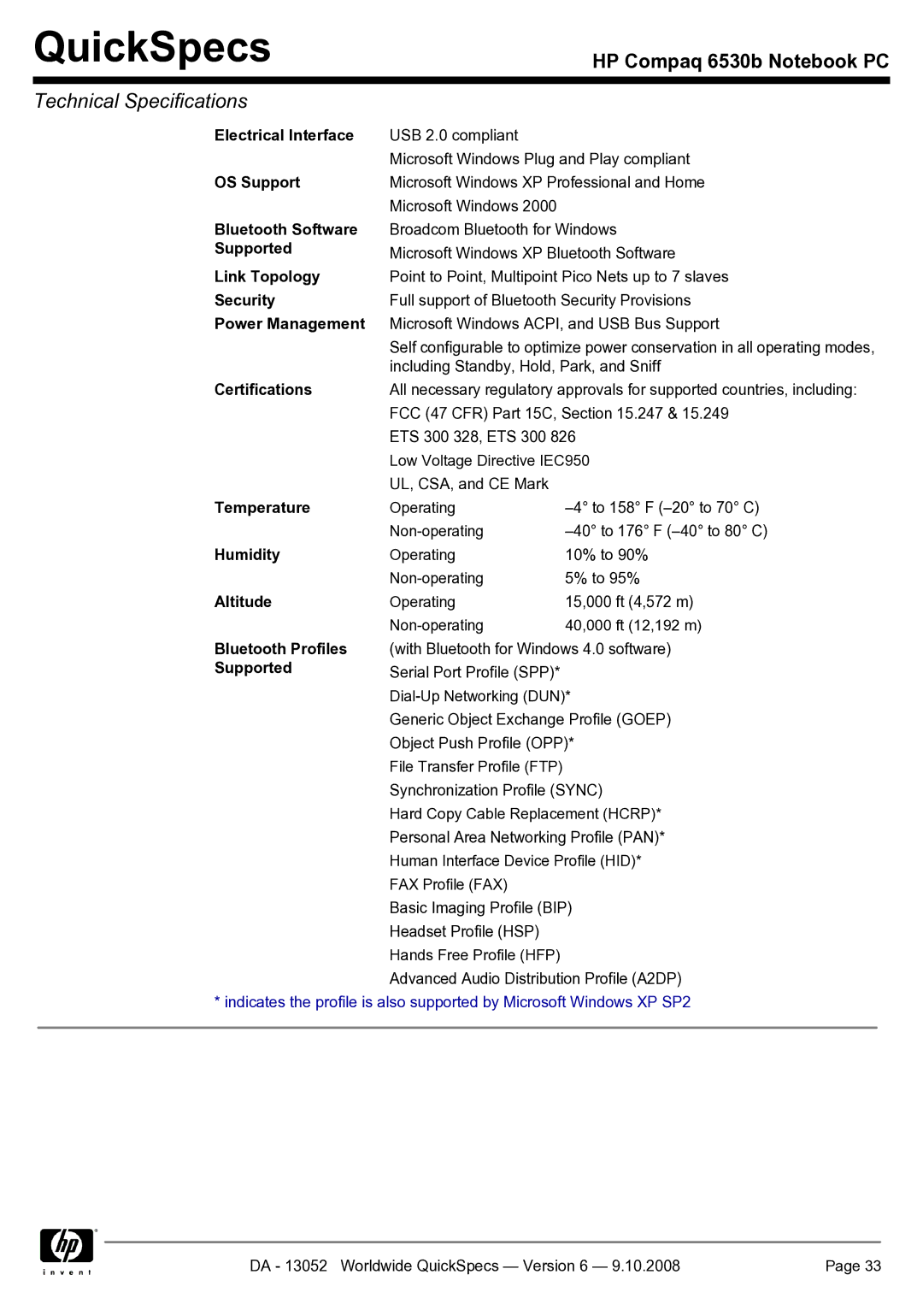 HP 6530b manual Electrical Interface, OS Support, Bluetooth Software, Link Topology 