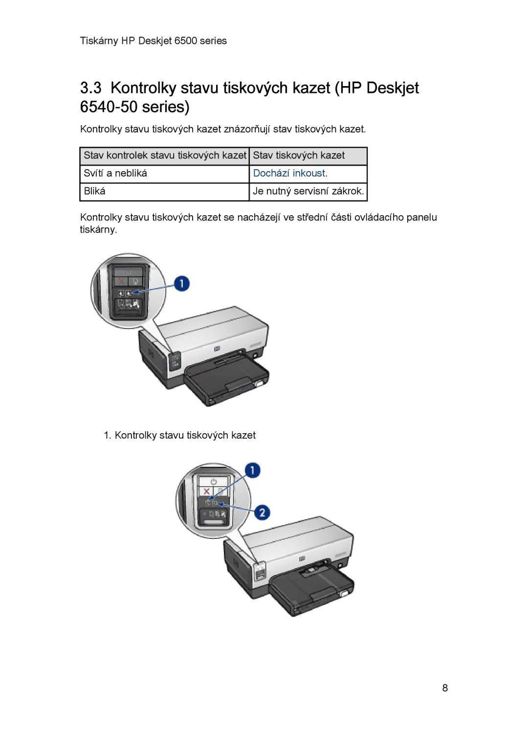 HP manual Kontrolky stavu tiskových kazet HP Deskjet 6540-50 series, Dochází inkoust 