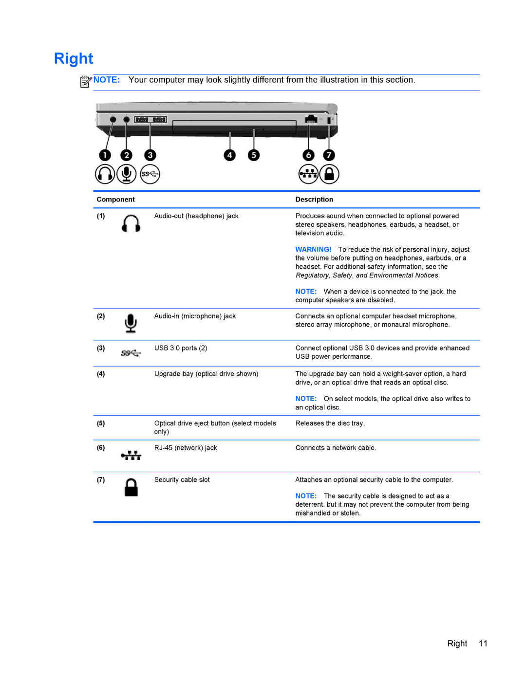 HP 6570b manual Right, Regulatory, Safety, and Environmental Notices 