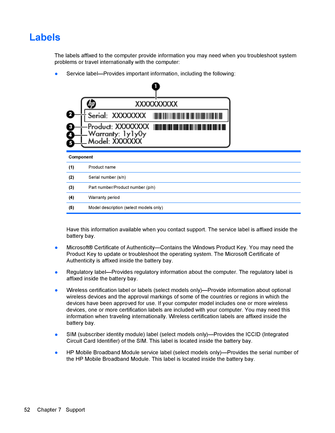 HP 6570b manual Labels, Component 