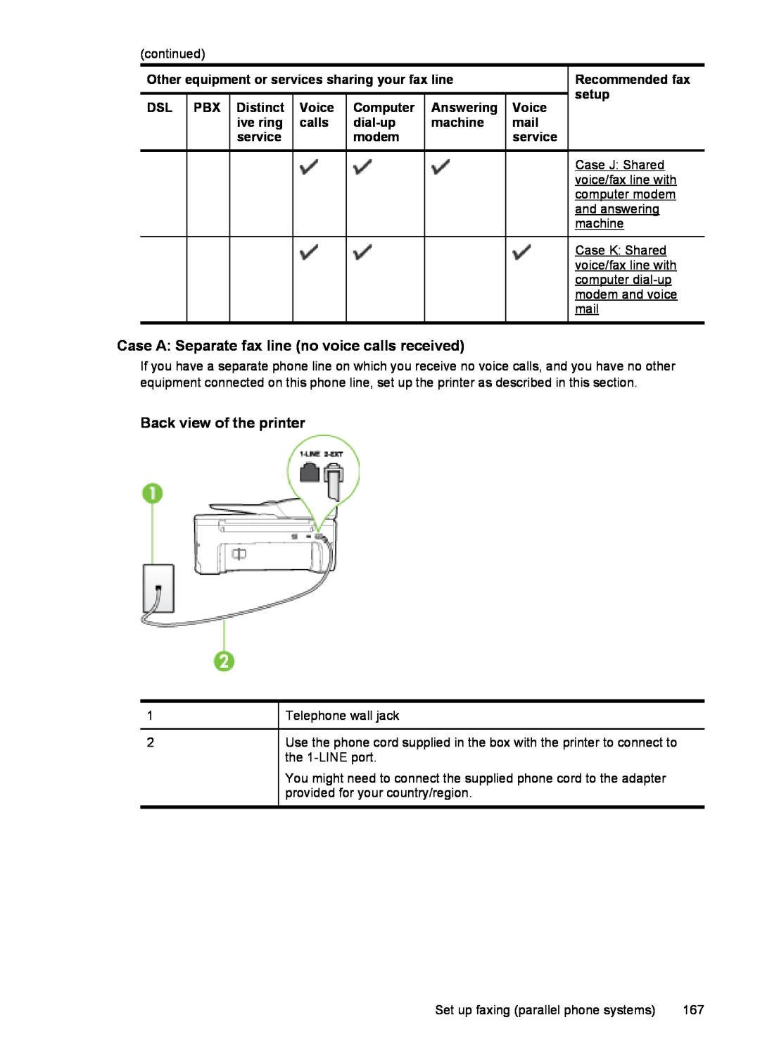 HP 6600 - H7 Case A Separate fax line no voice calls received, Back view of the printer, Recommended fax, setup, Distinct 