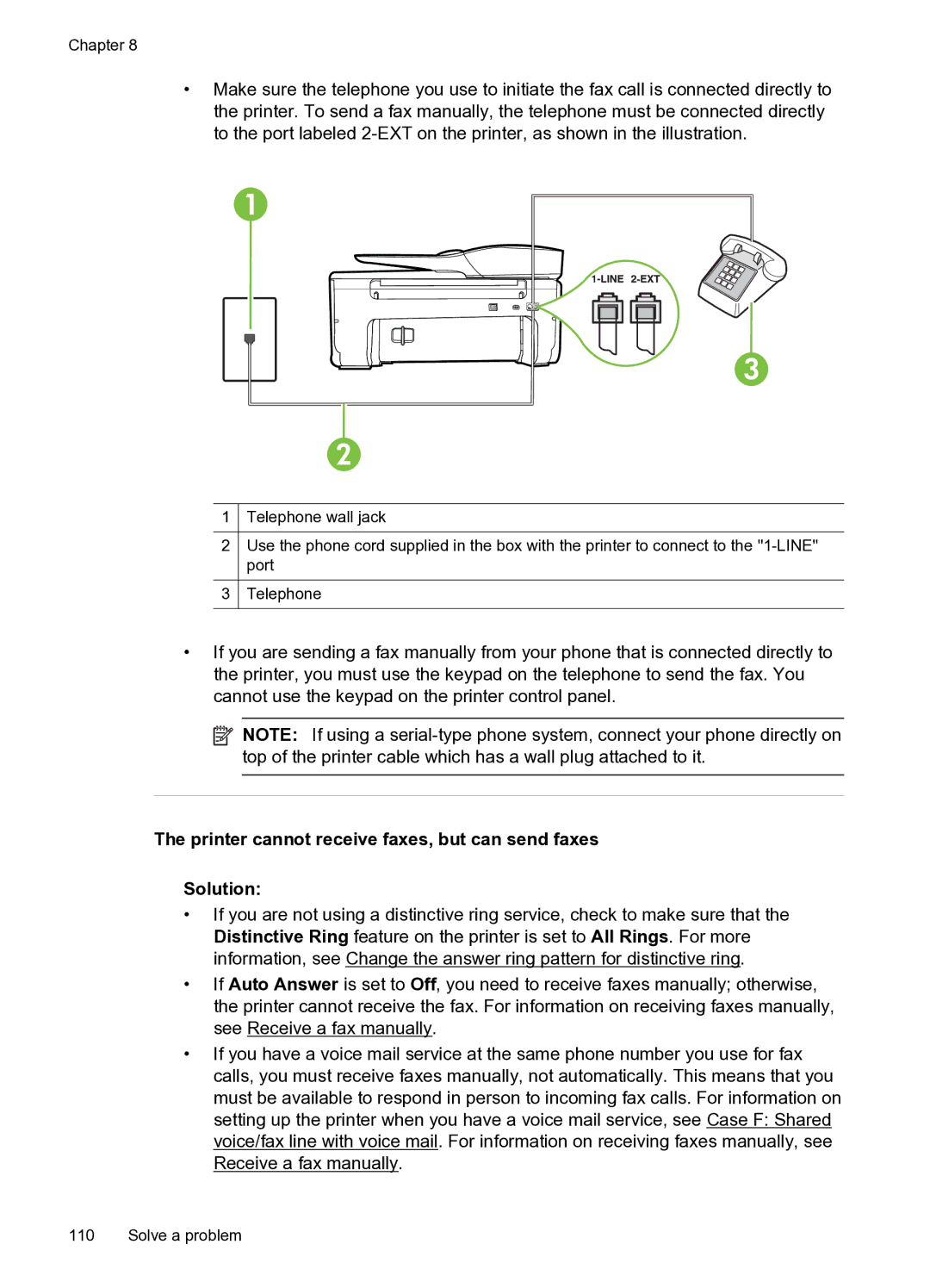 HP 6600 e- CZ155A#B1H manual Printer cannot receive faxes, but can send faxes Solution 