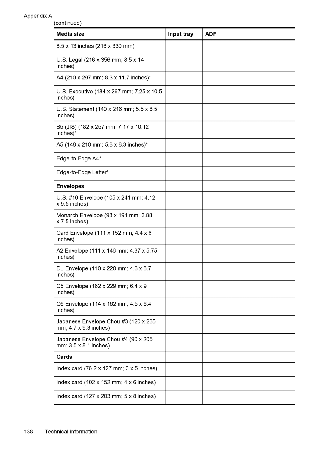 HP 6600 e- CZ155A#B1H manual Media size Input tray, Envelopes, Cards 