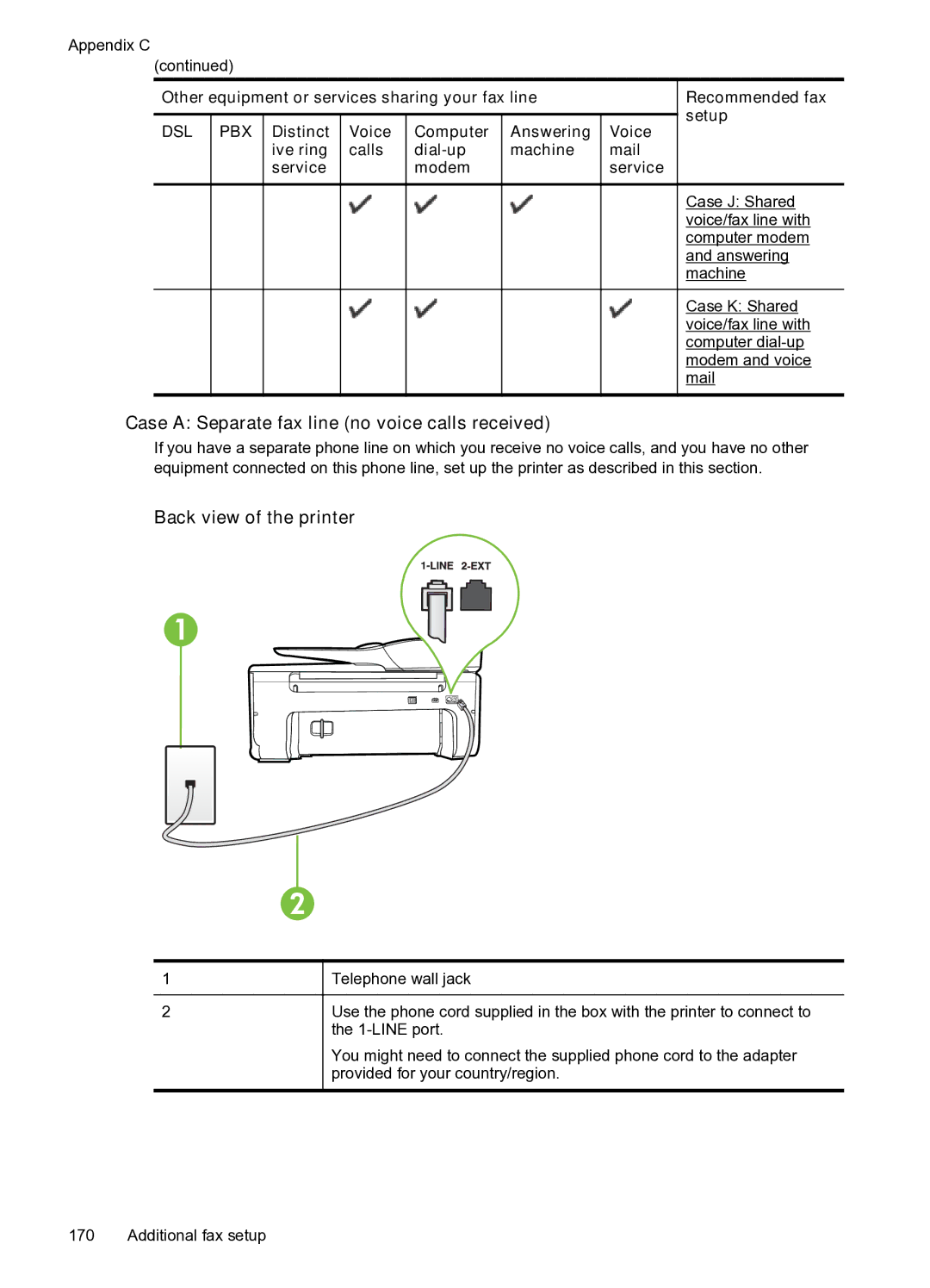 HP 6600 e- CZ155A#B1H manual Case a Separate fax line no voice calls received, Back view of the printer 