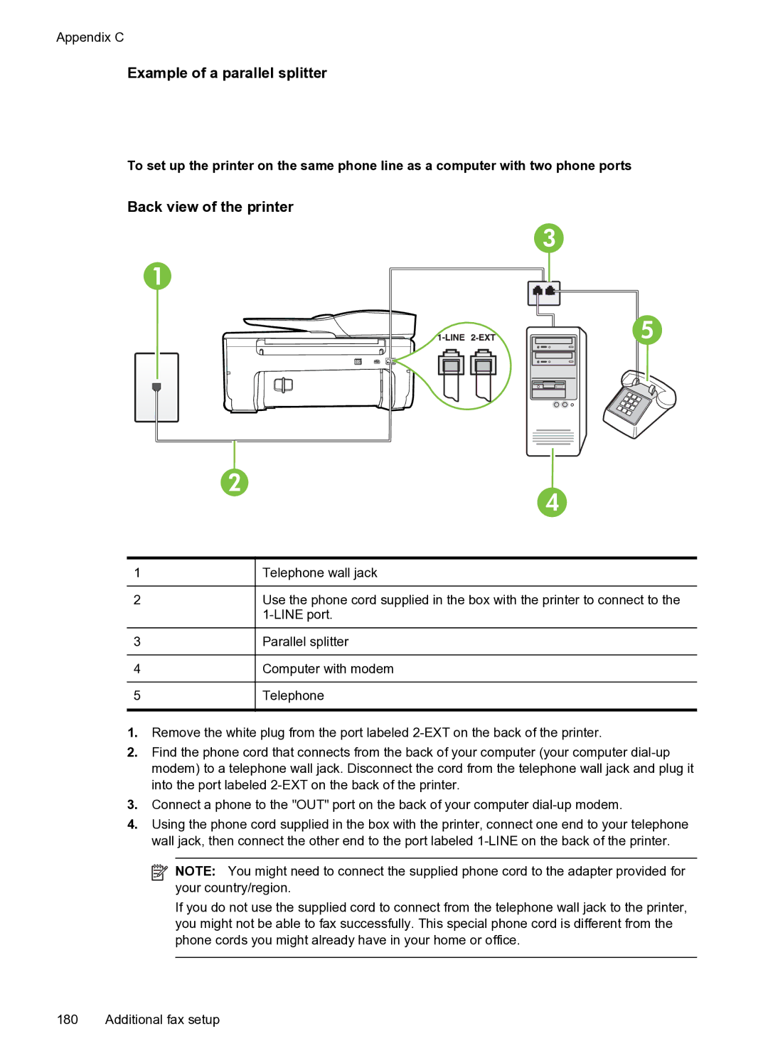 HP 6600 e- CZ155A#B1H manual Example of a parallel splitter, Back view of the printer 