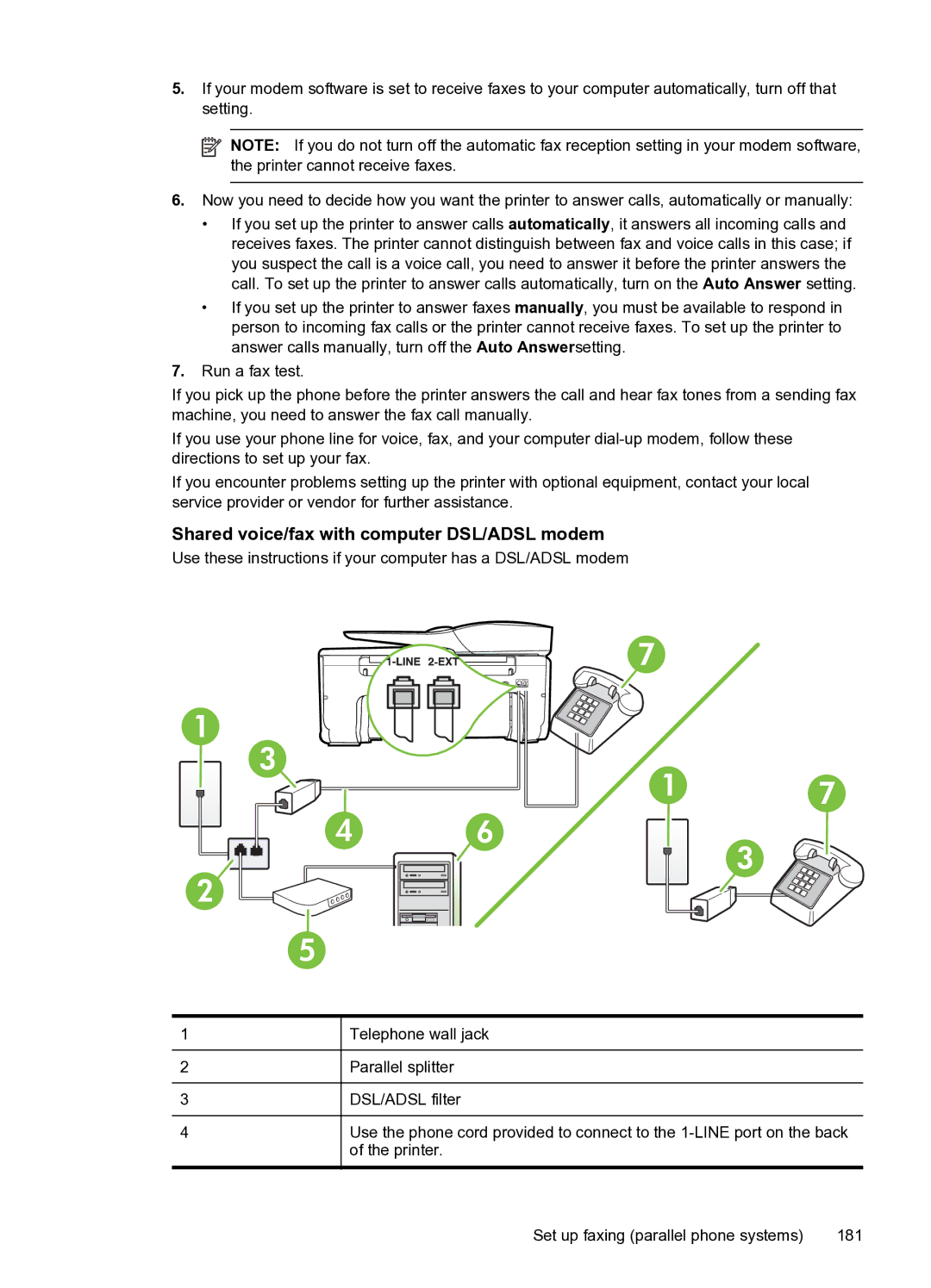 HP 6600 e- CZ155A#B1H manual Shared voice/fax with computer DSL/ADSL modem 