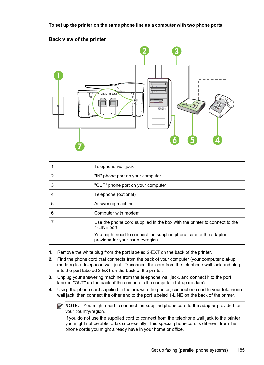 HP 6600 e- CZ155A#B1H manual Back view of the printer 