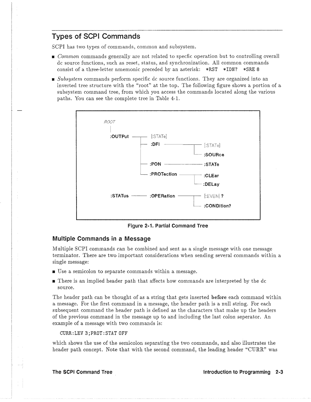 HP 6633B, 6612B, 6632B, 6634B manual 