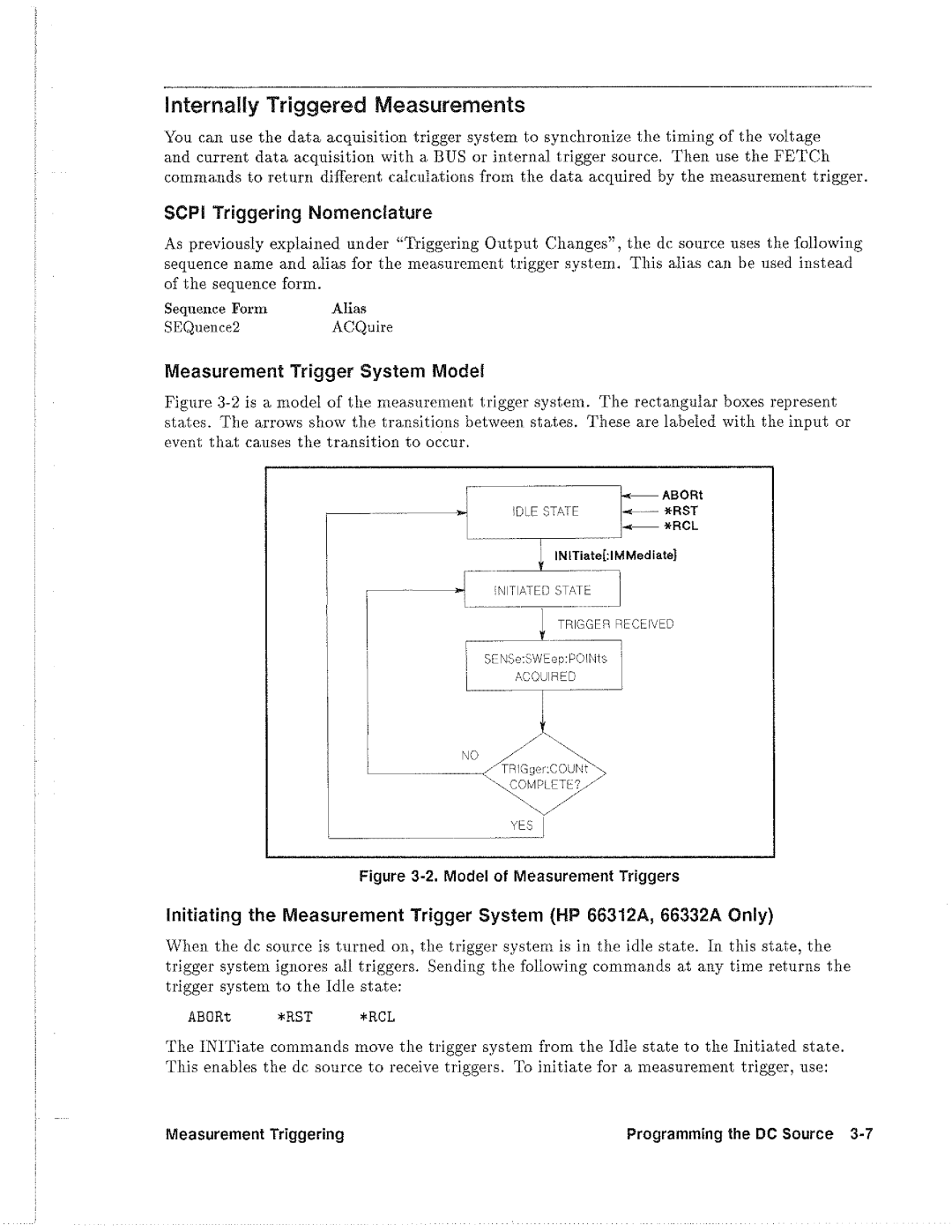 HP 6633B, 6612B, 6632B, 6634B manual 