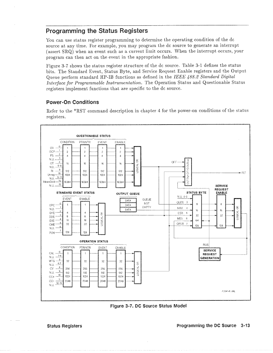 HP 6634B, 6612B, 6633B, 6632B manual 