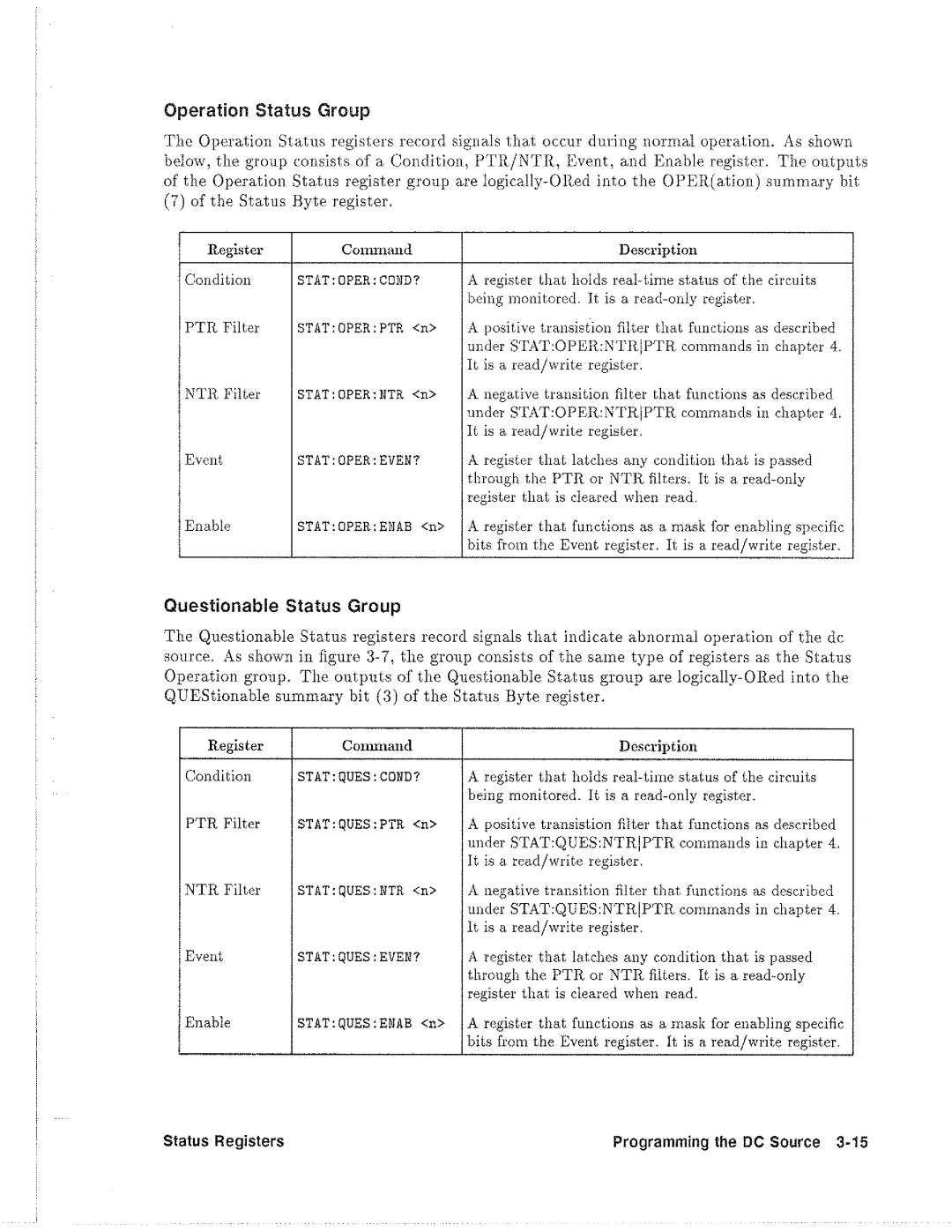 HP 6633B, 6612B, 6632B, 6634B manual 