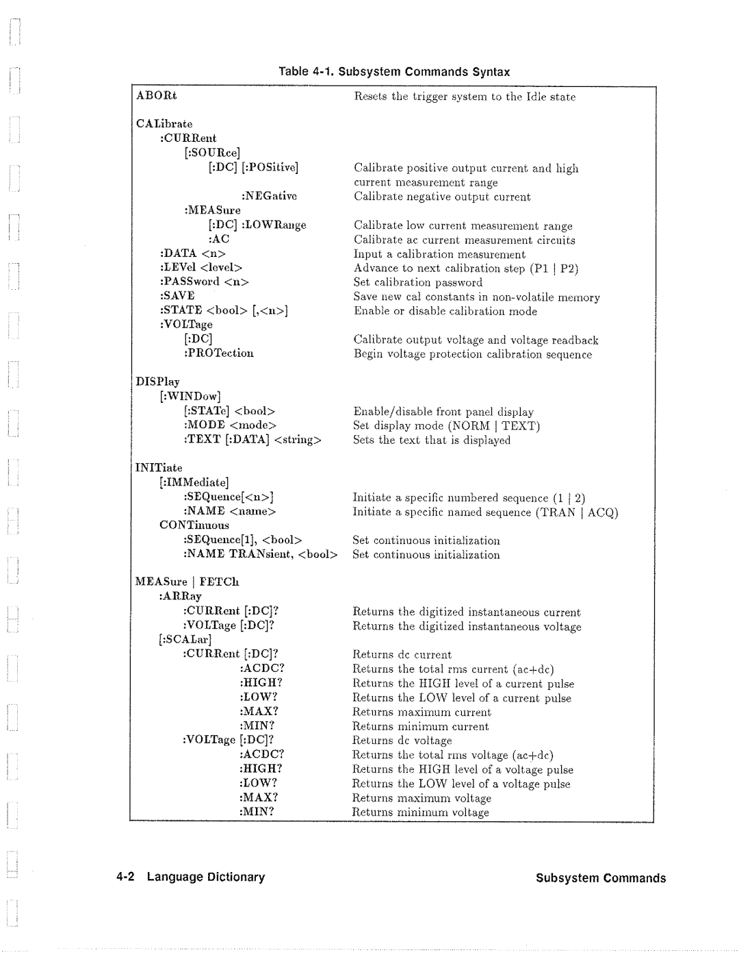 HP 6632B, 6612B, 6633B, 6634B manual 