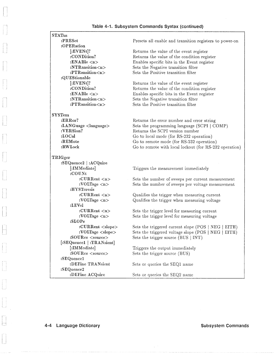 HP 6612B, 6633B, 6632B, 6634B manual 