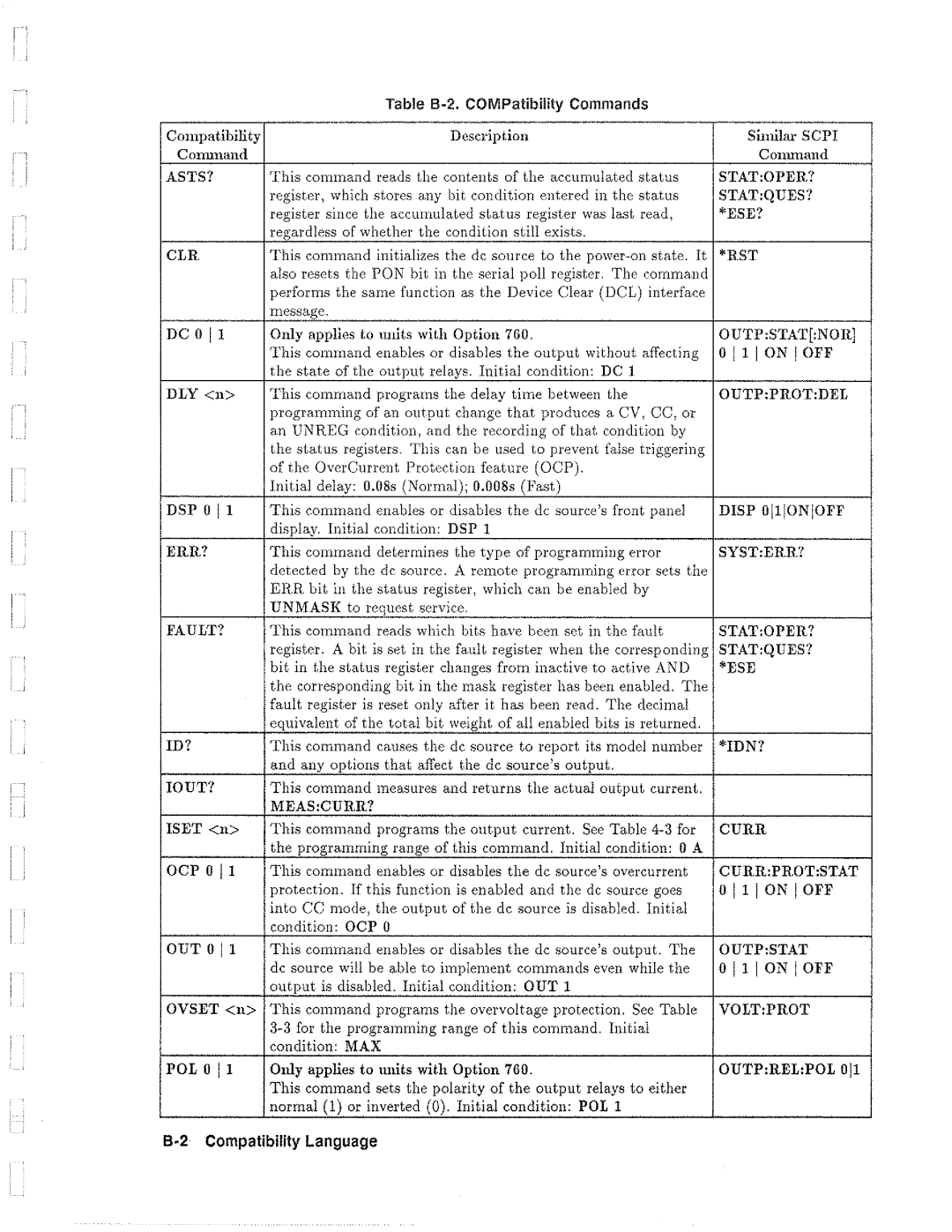 HP 6612B, 6633B, 6632B, 6634B manual 