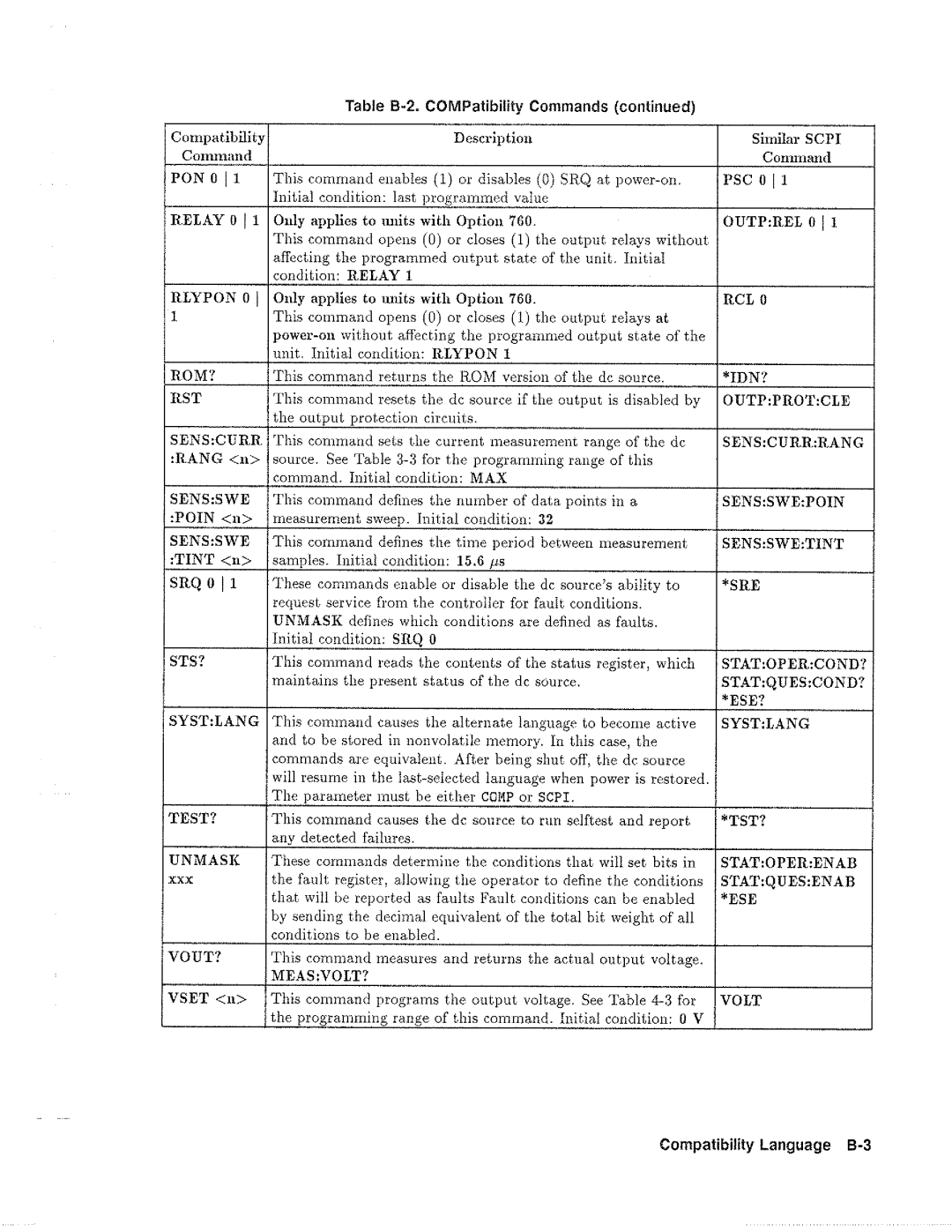 HP 6633B, 6612B, 6632B, 6634B manual 