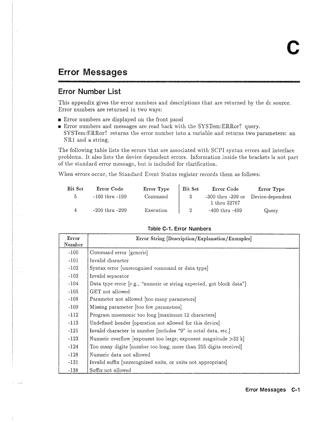 HP 6633B, 6612B, 6632B, 6634B manual 