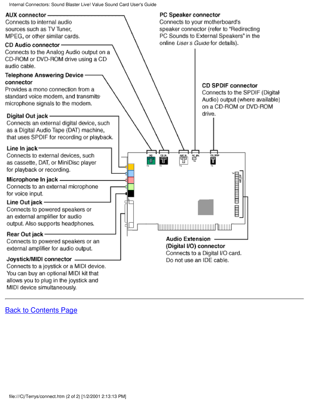 HP 8770c (US/CAN), 6619 (AP), 6618 (AP), 8772c (US/CAN), 9795c (US/CAN) File///C/Terrys/connect.htm 2 of 2 1/2/2001 21313 PM 