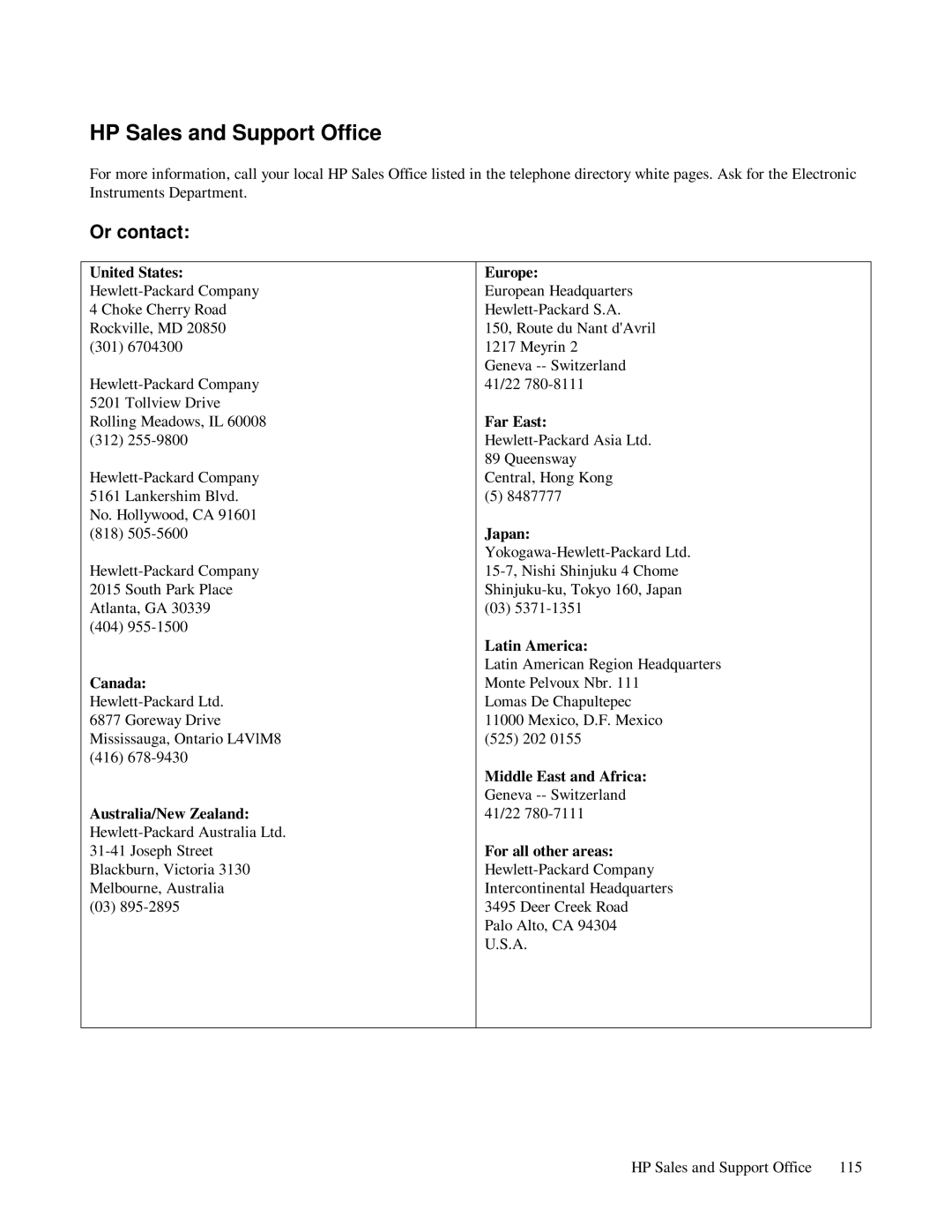 HP 6624A, 6623A, 6621A manual Or contact, Europe, Far East, Latin America 