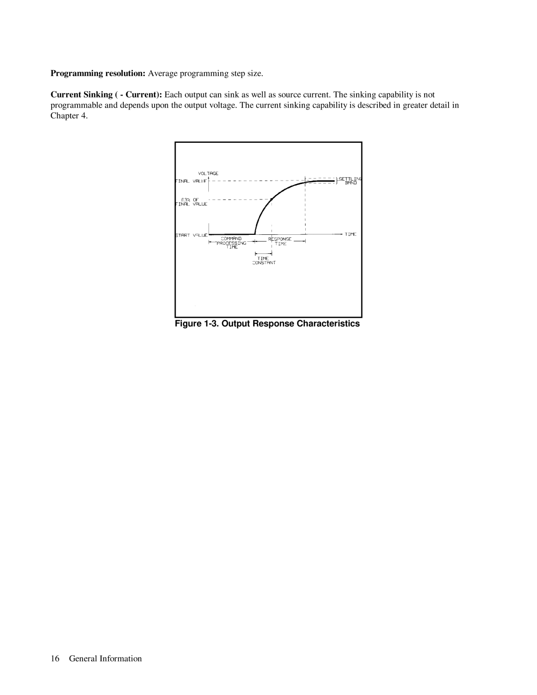 HP 6624A, 6623A, 6621A manual Output Response Characteristics 