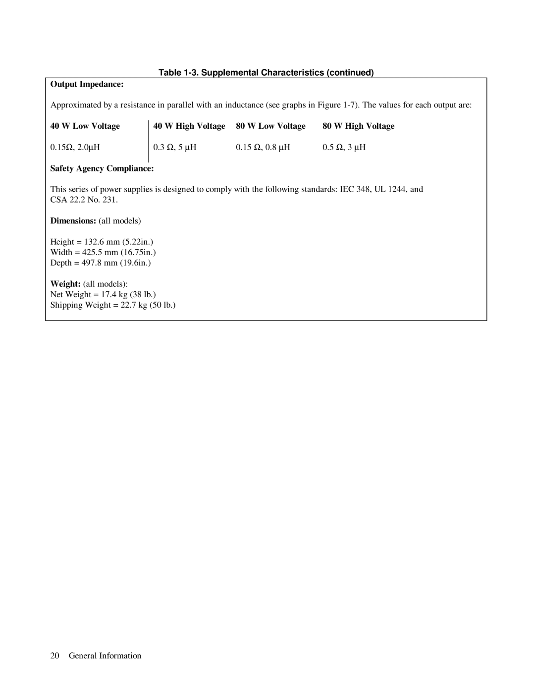 HP 6621A Output Impedance, Low Voltage High Voltage 80 W Low Voltage, Safety Agency Compliance, Dimensions all models 