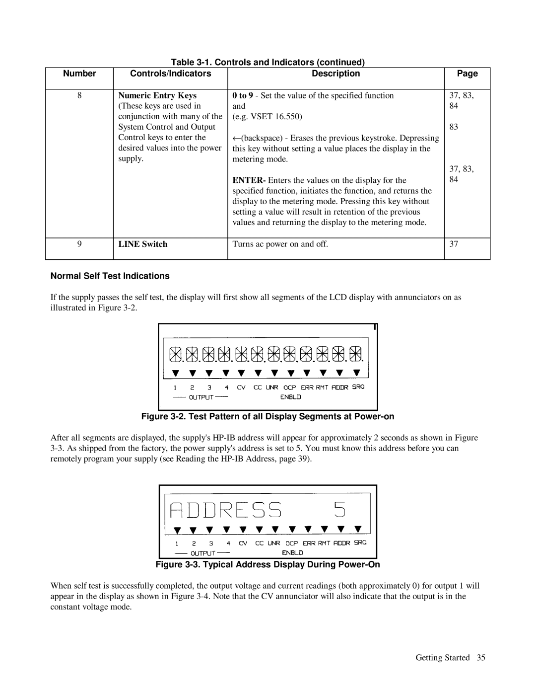 HP 6621A, 6623A, 6624A manual Numeric Entry Keys, Line Switch, Normal Self Test Indications 