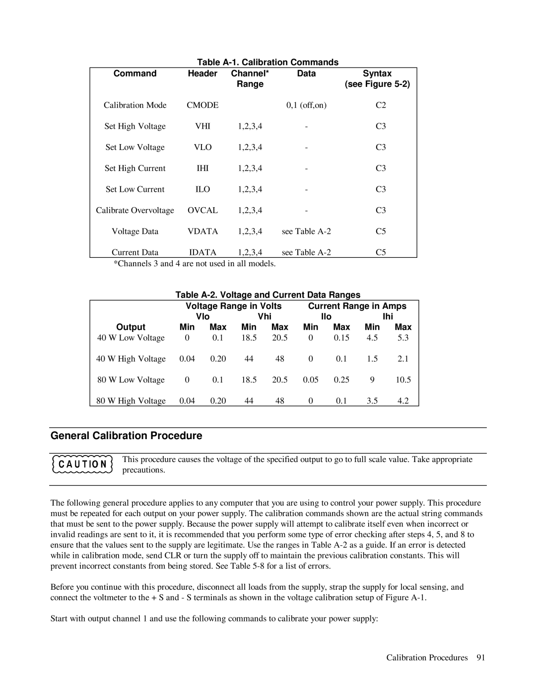 HP 6624A, 6623A, 6621A manual General Calibration Procedure 