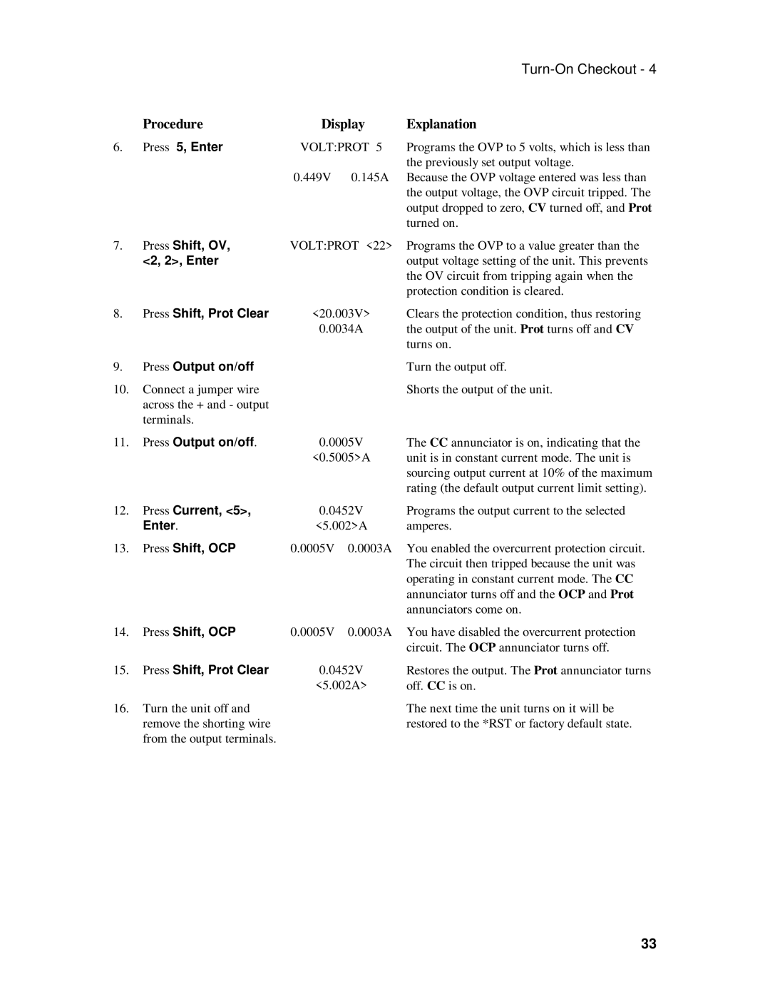 HP 6632B, 6633B, 6631B, 6634B manual Procedure Display Explanation, Press 5, Enter 