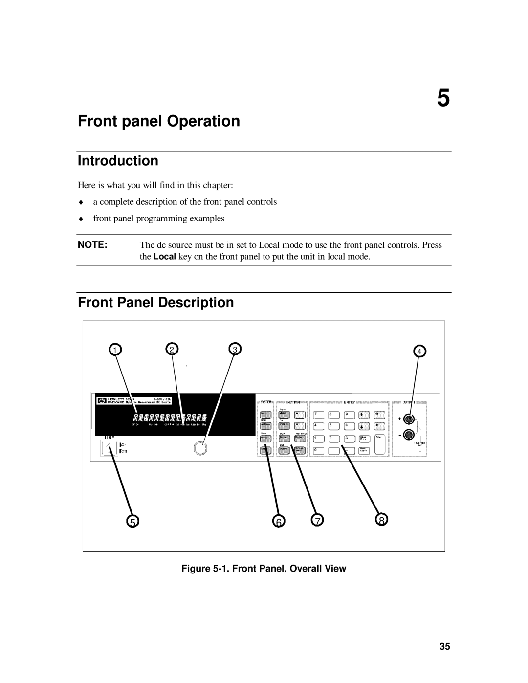 HP 6634B, 6633B, 6632B, 6631B manual Front panel Operation, Front Panel Description 