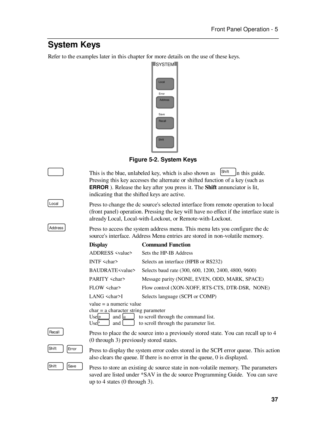 HP 6632B, 6633B, 6631B, 6634B manual System Keys, Display Command Function 