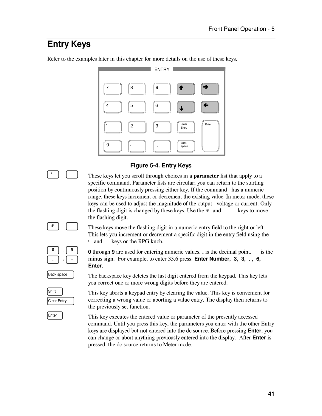 HP 6632B, 6633B, 6631B, 6634B manual Entry Keys 