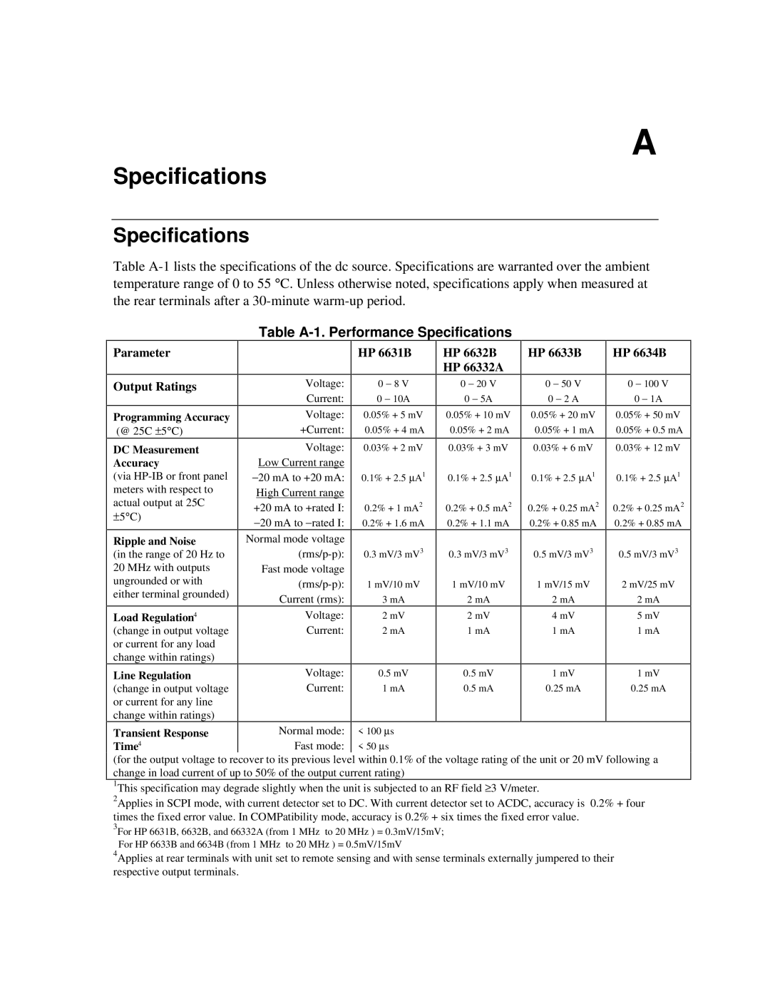 HP 6632B, 6633B, 6631B, 6634B manual Specifications 