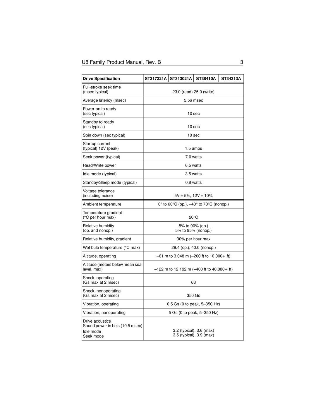 HP 6641 (LA), 6671 (LA) manual Drive Specification, ST313021A, ST38410A, ST34313A, ST317221A, 0 to 60C op., -40 to 70C nonop 