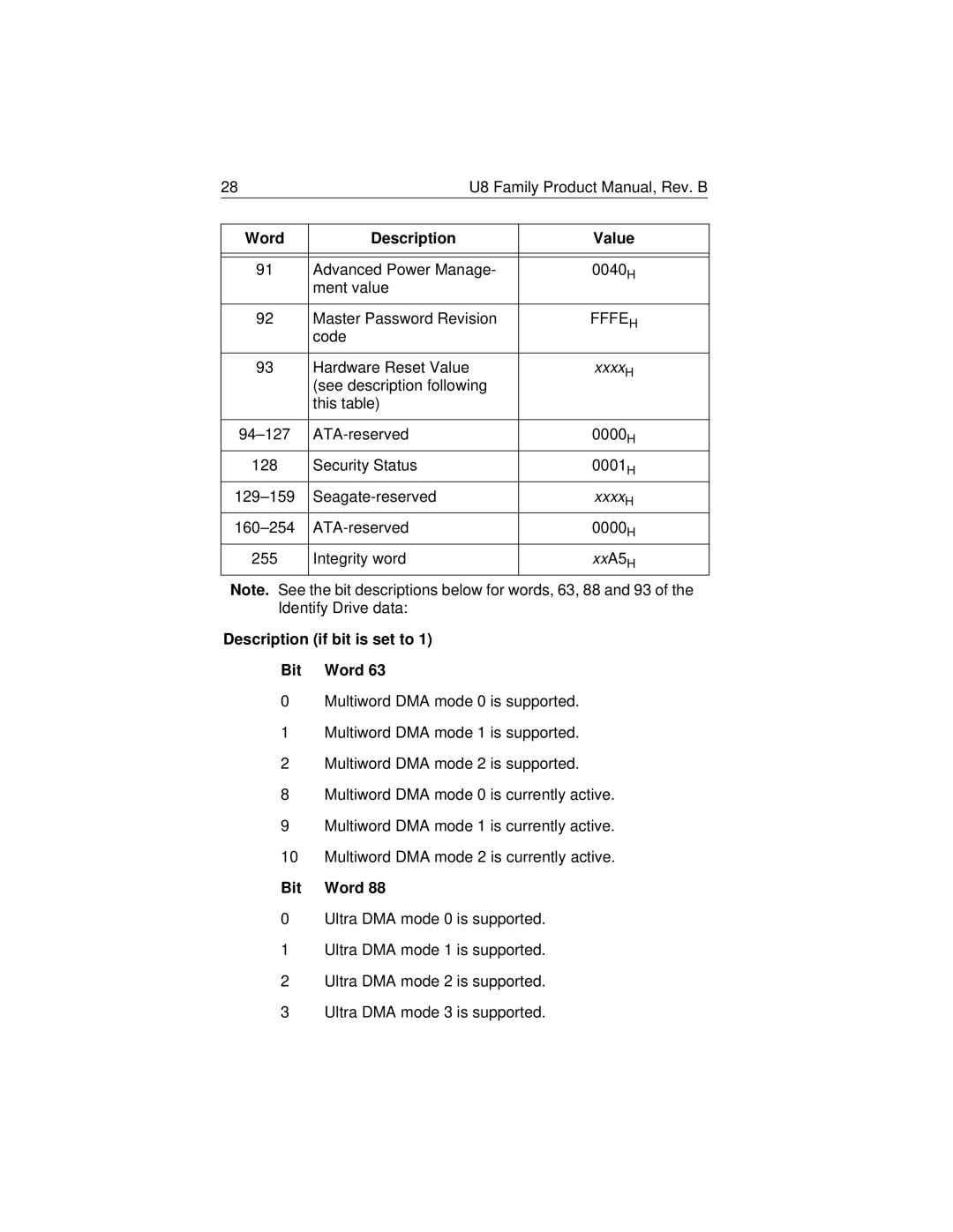 HP 6563Z (US), 6671 (LA), 6642D (US), 6641 (LA), 6553 (US) manual xxxxH, xxA5H, Description if bit is set to Bit Word 