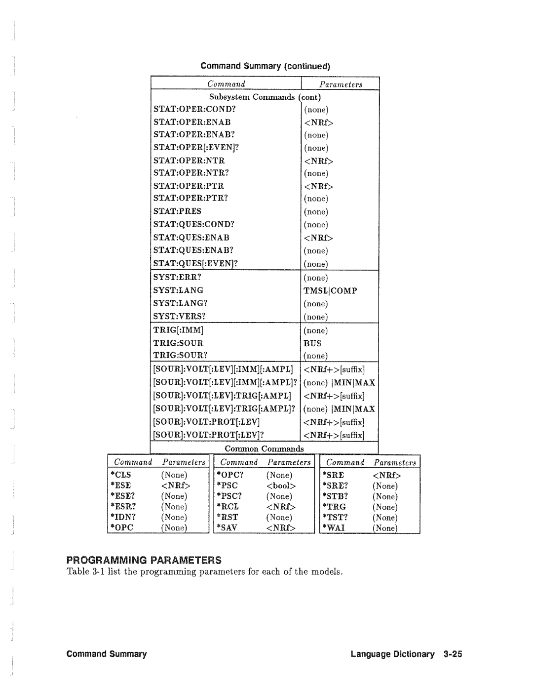 HP 664xA, 667xA, 665xA manual 