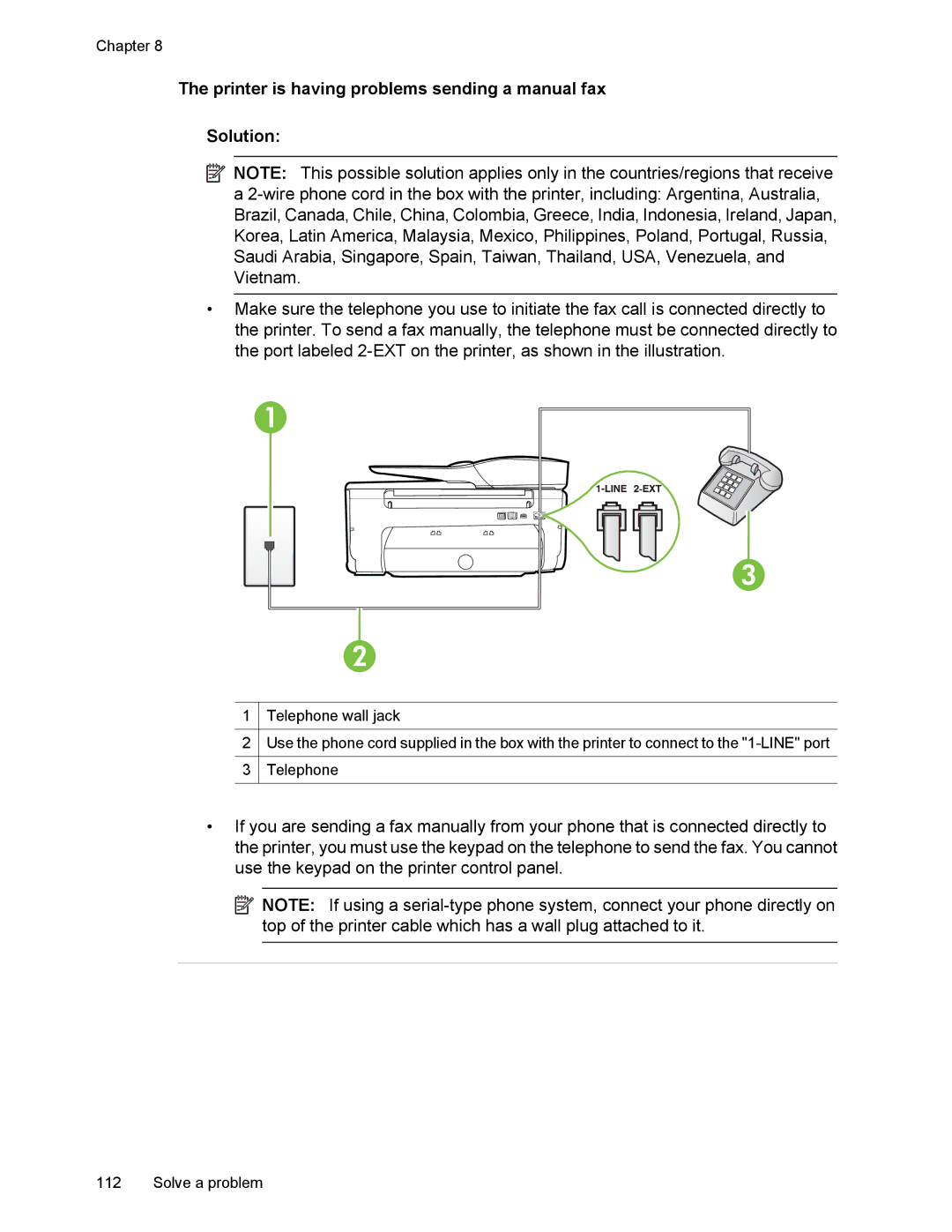 HP 6700 Printer is having problems sending a manual fax Solution 