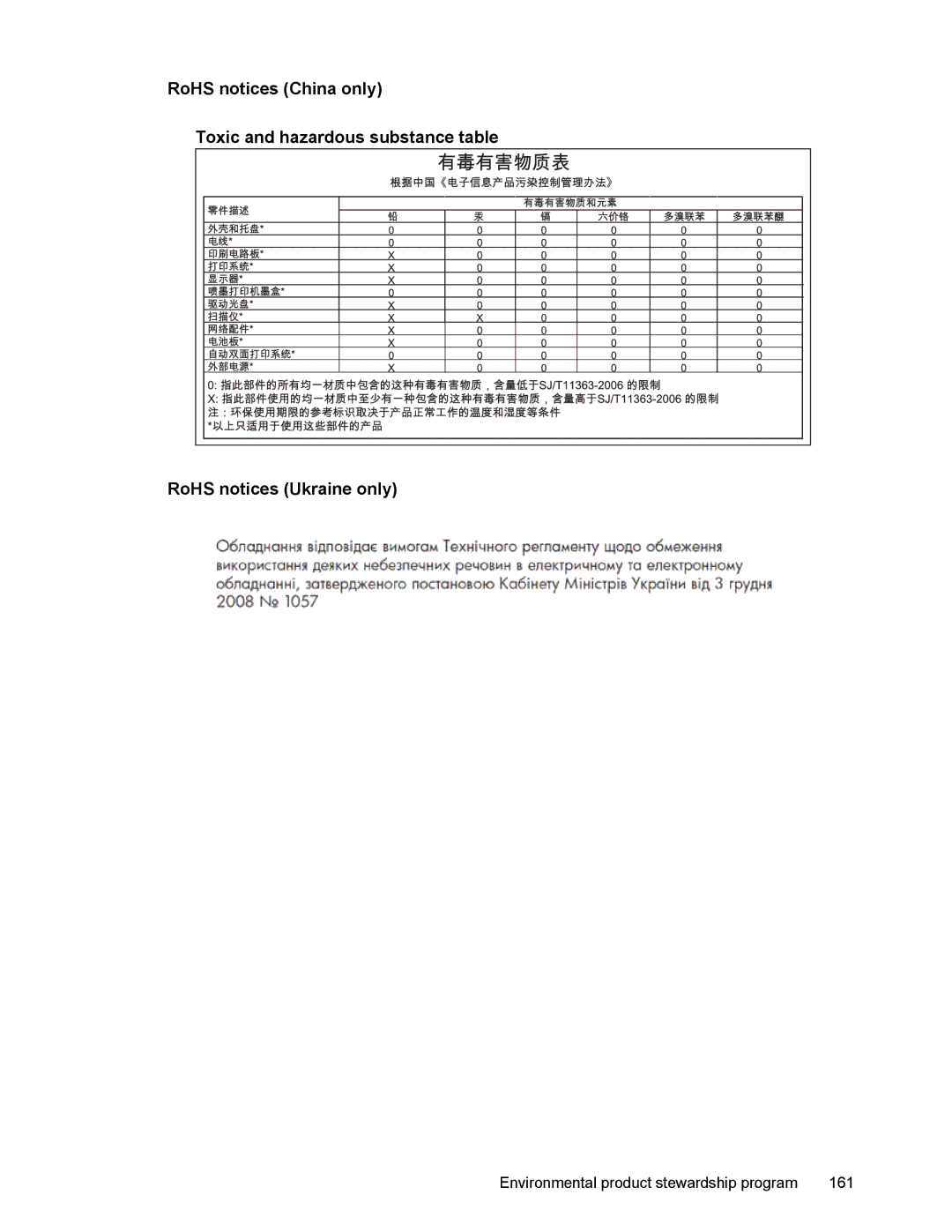 HP 6700 manual Environmental product stewardship program 161 