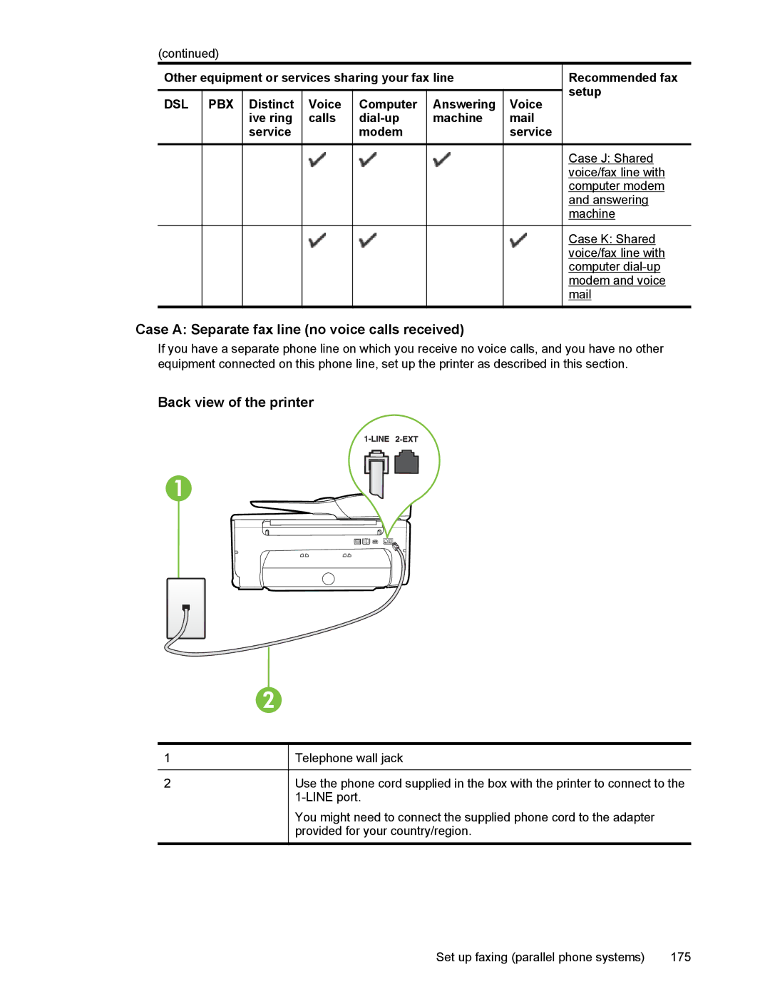 HP 6700 manual Case a Separate fax line no voice calls received, Back view of the printer 