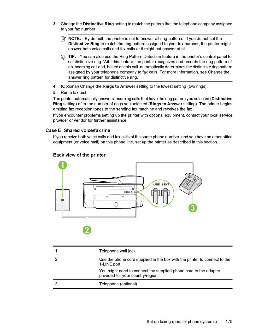 HP 6700 manual Case E Shared voice/fax line 