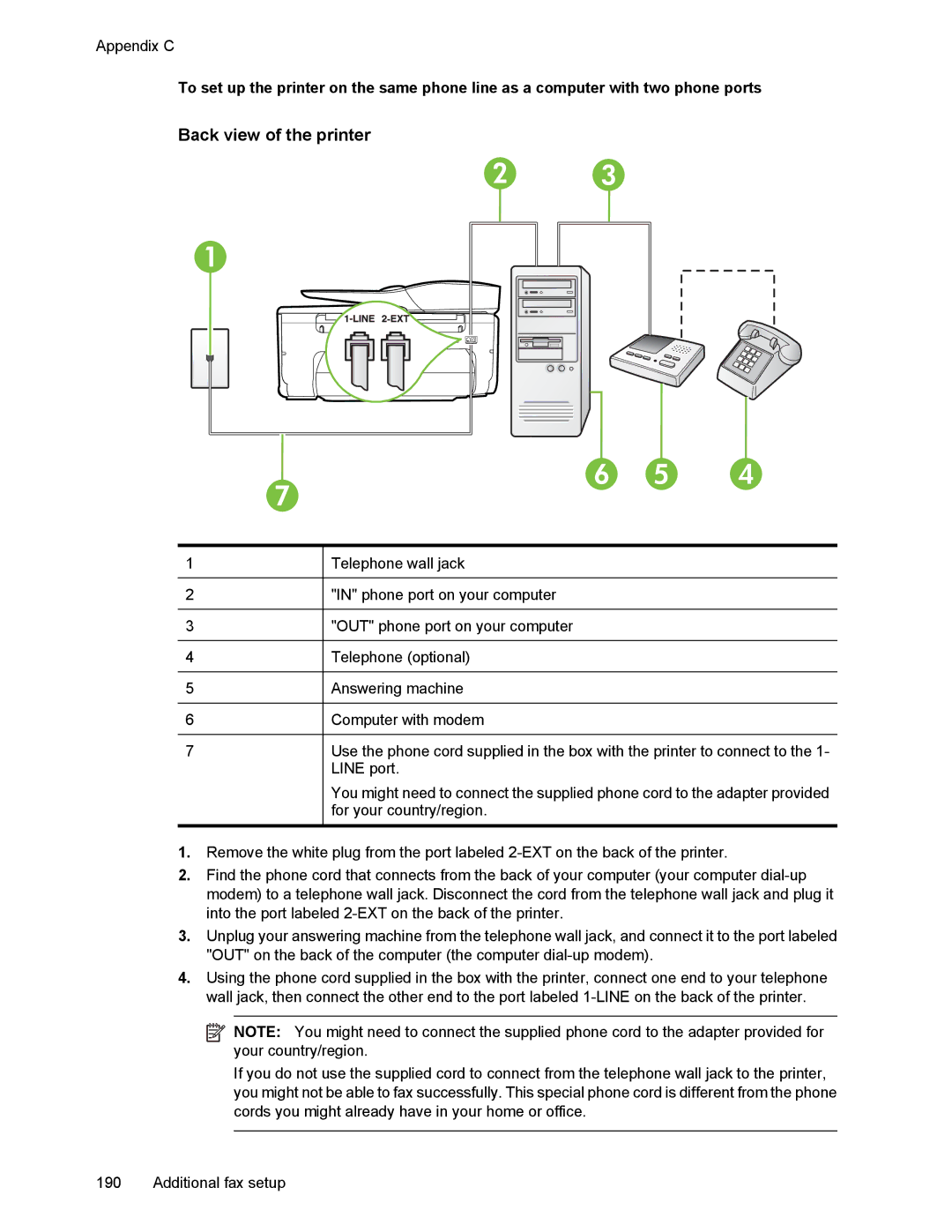 HP 6700 manual Back view of the printer 