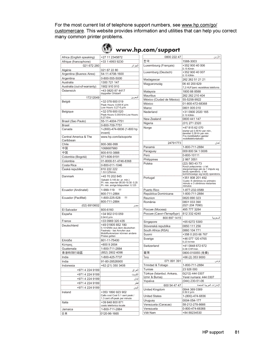 HP 6700 manual XhperxujUdqdlv 