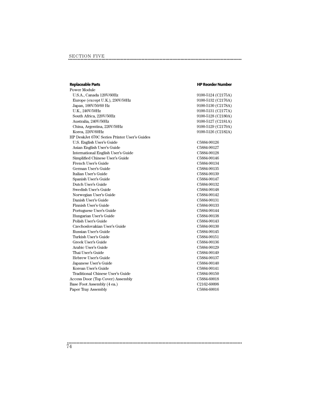 HP 670C manual Power Module A., Canada 120V/60Hz 