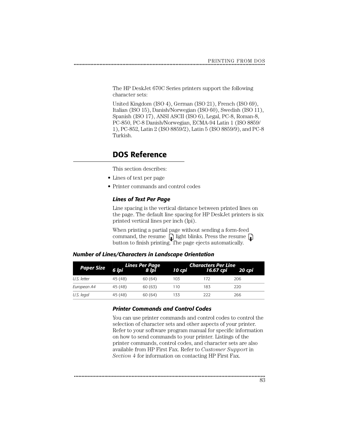 HP 670C manual DOS Reference, Lines of Text Per, Number of Lines/Characters in Landscape Orientation 