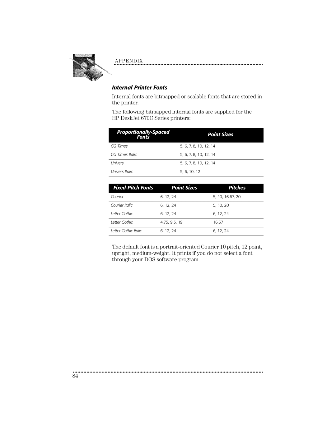 HP 670C manual Internal Printer Fonts 