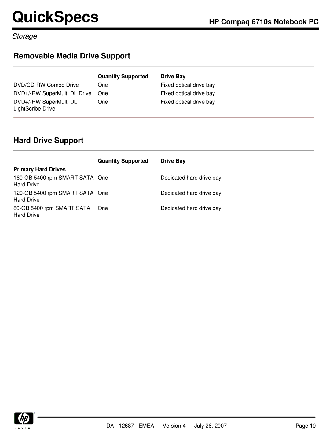 HP 6710s manual Storage, Quantity Supported Drive Bay Primary Hard Drives 