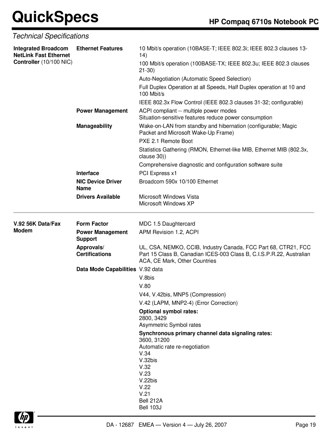 HP 6710s Integrated Broadcom Ethernet Features, NetLink Fast Ethernet, Power Management, Manageability, NIC Device Driver 