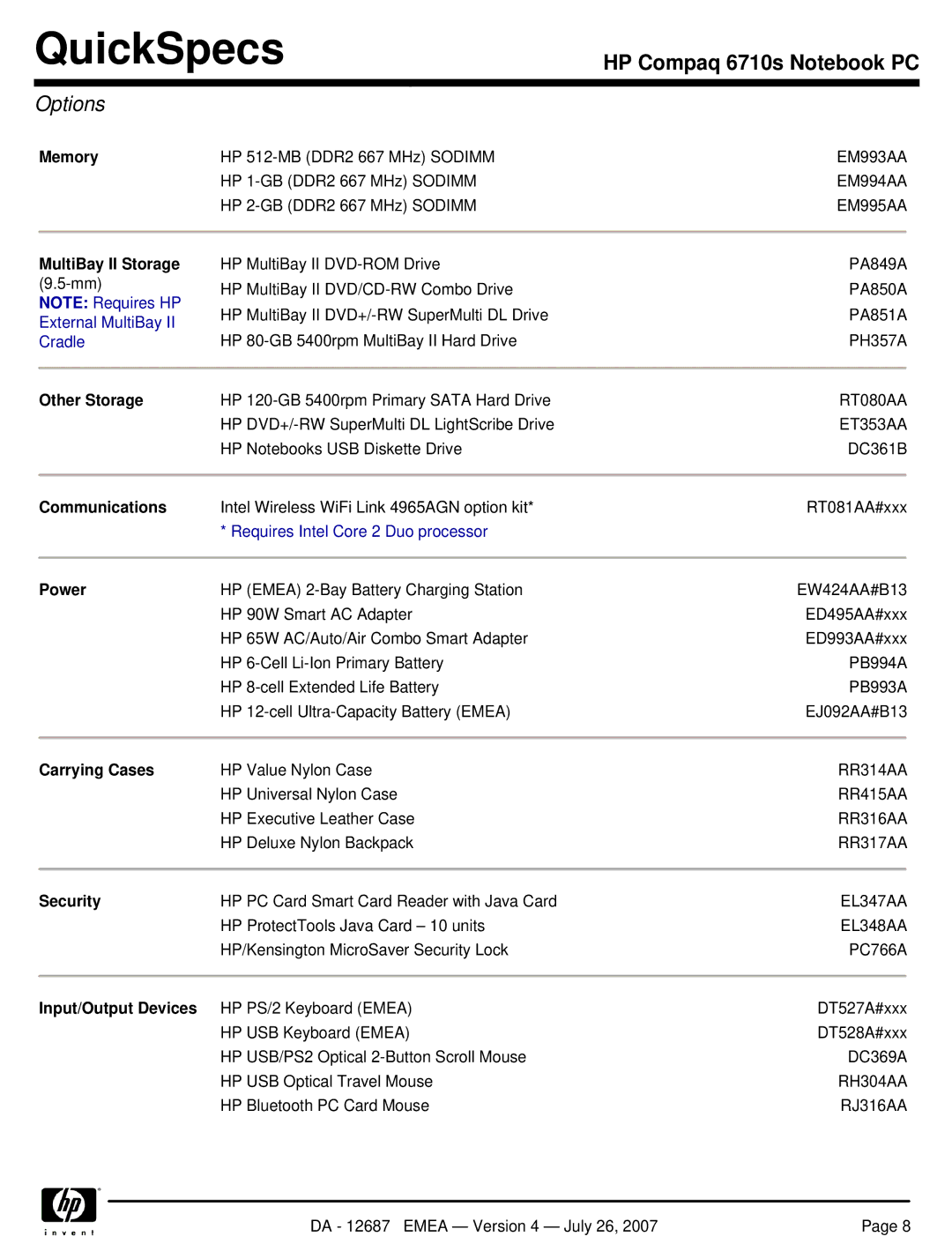 HP 6710s manual Options 